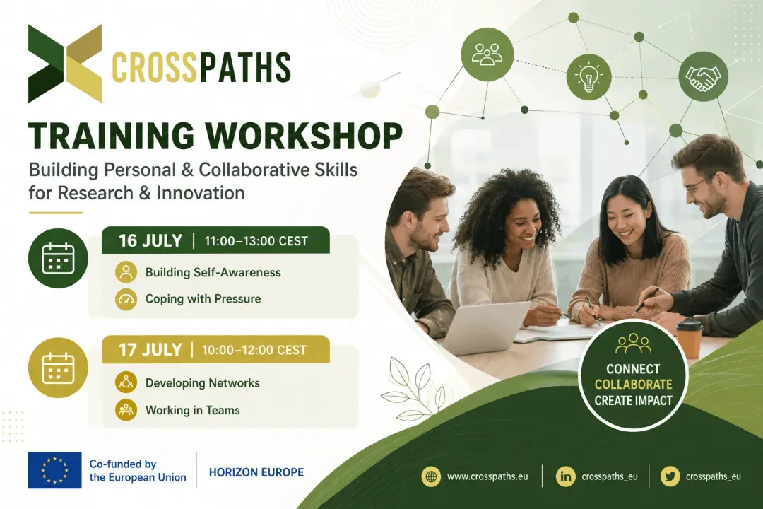 Baner projektu Workshop self-leadership